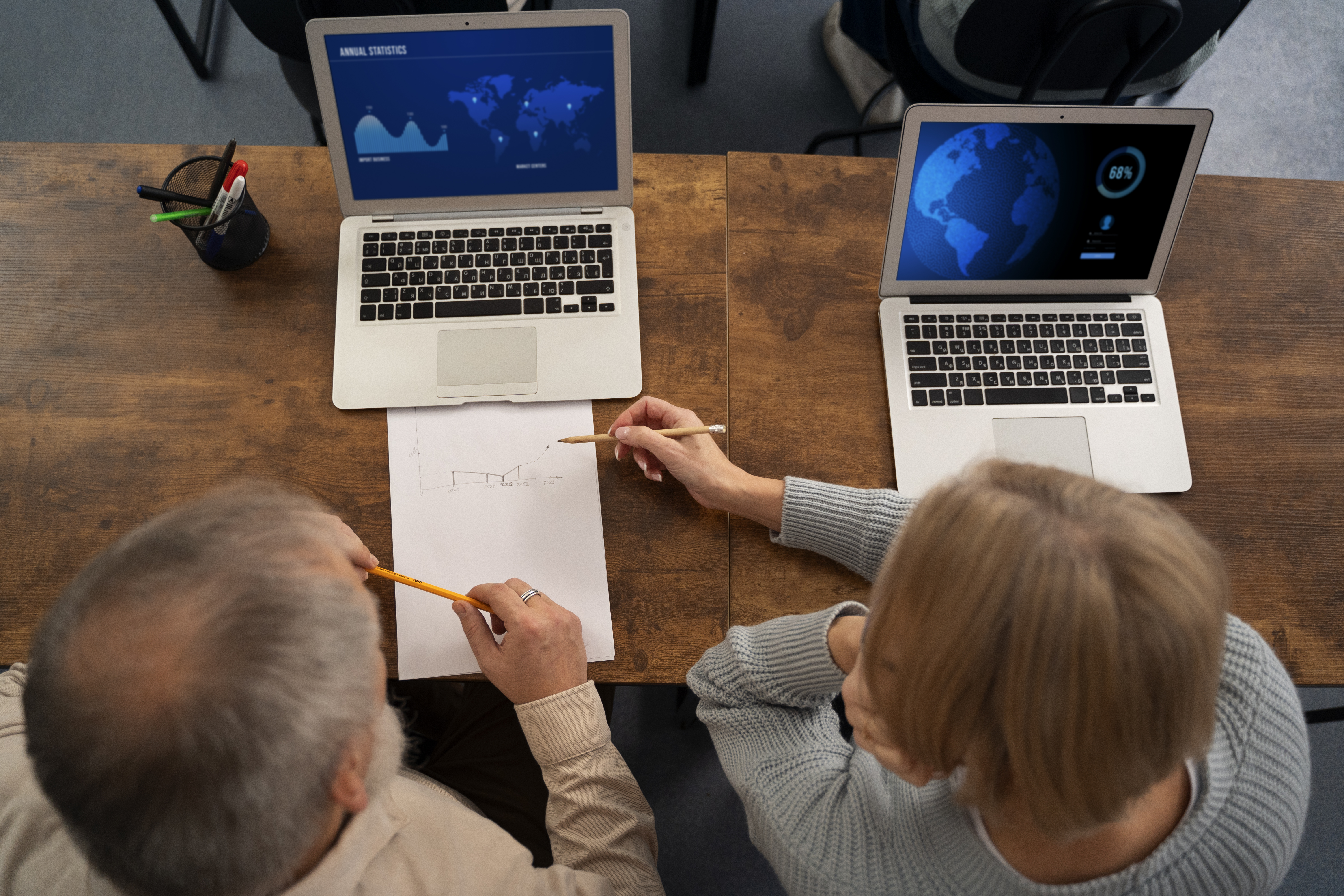 Equipo analizando dashboards